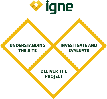 igne site investigation solutions